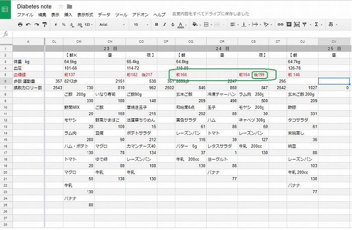 DiabetesNote170724.jpg